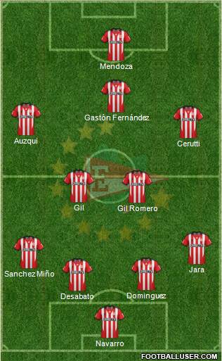 Estudiantes de La Plata Formation 2015