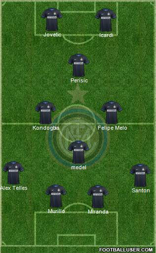 F.C. Internazionale Formation 2015
