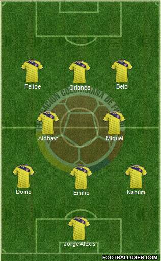 Colombia Formation 2015
