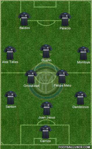 F.C. Internazionale Formation 2015