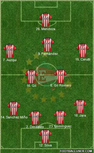 Estudiantes de La Plata Formation 2015