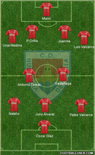 C.D. Numancia S.A.D. Formation 2015