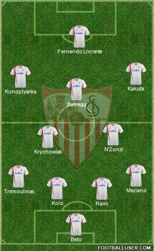 Sevilla F.C., S.A.D. Formation 2015