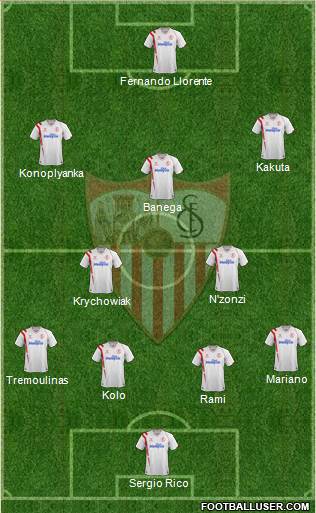 Sevilla F.C., S.A.D. Formation 2015