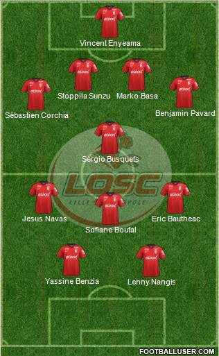 LOSC Lille Métropole Formation 2015
