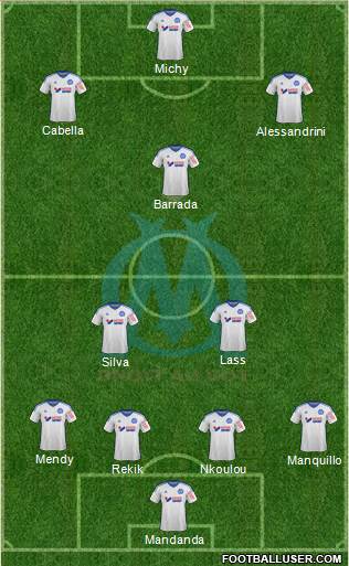 Olympique de Marseille Formation 2015