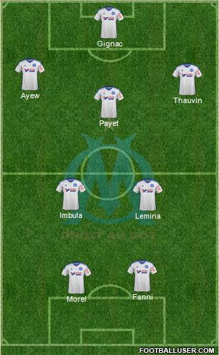 Olympique de Marseille Formation 2015