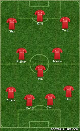 Liverpool Formation 2015