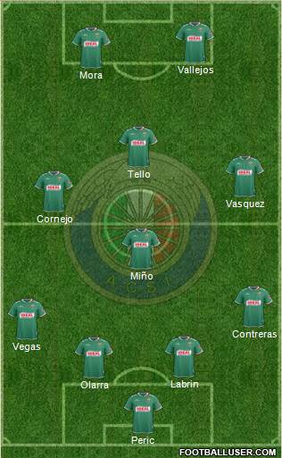 CD Audax Italiano de La Florida S.A.D.P. Formation 2015