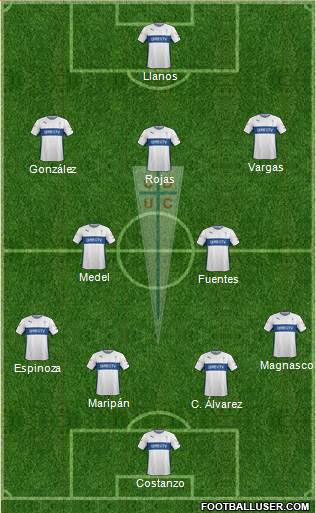 CD Universidad Católica Formation 2015