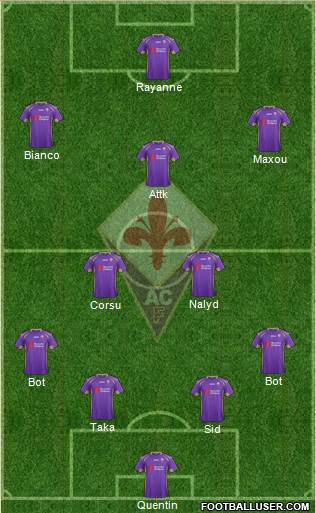 Fiorentina Formation 2015