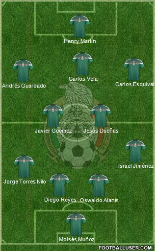 Mexico Formation 2015