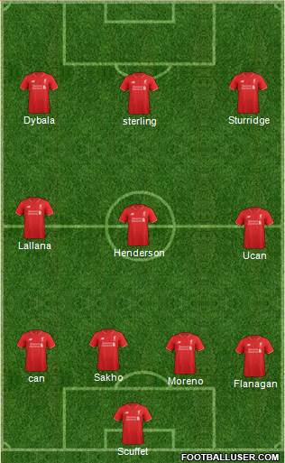 Liverpool Formation 2015