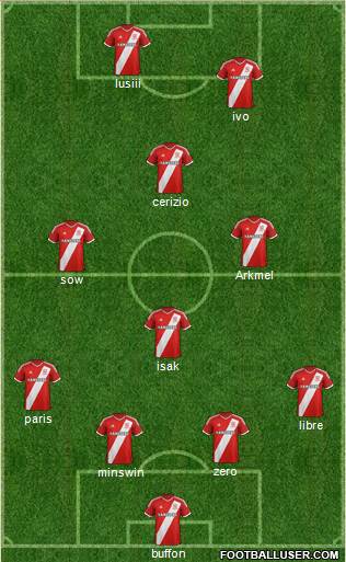 Middlesbrough Formation 2015