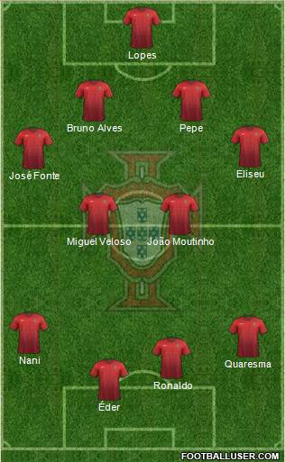 Portugal Formation 2015