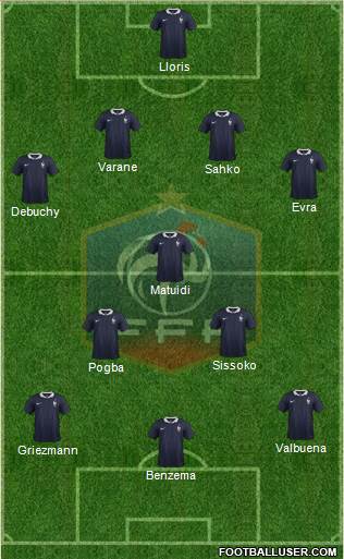 France Formation 2015