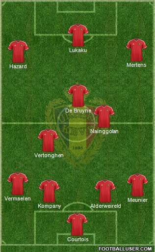 Belgium Formation 2015