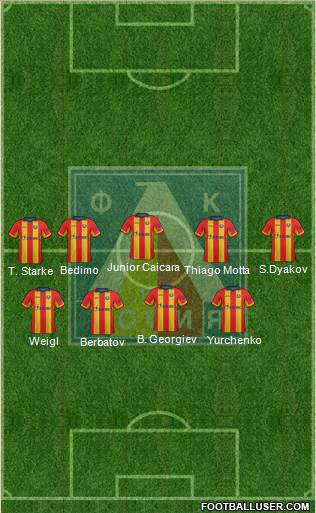 Levski (Sofia) Formation 2015
