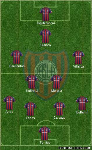 San Lorenzo de Almagro Formation 2015