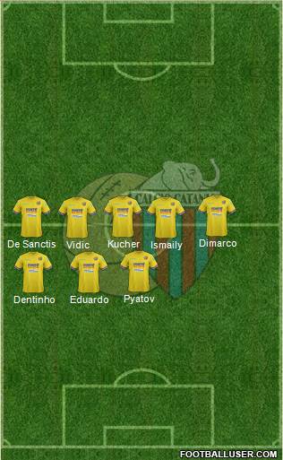 Catania Formation 2015
