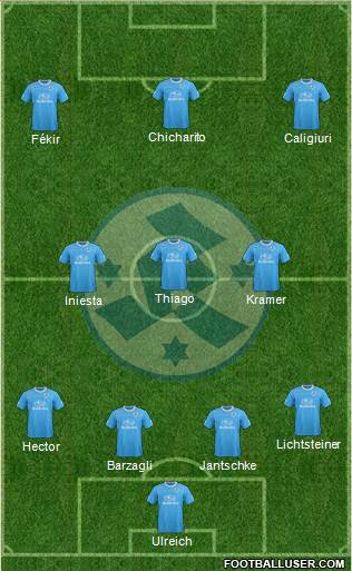 SV Stuttgarter Kickers Formation 2015