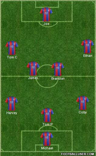 Crystal Palace Formation 2015