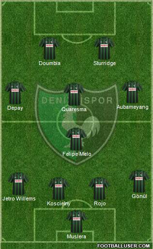 Denizlispor Formation 2015