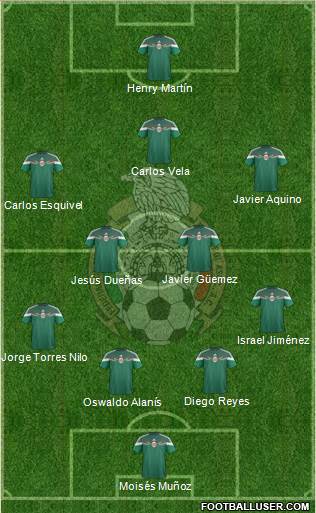 Mexico Formation 2015