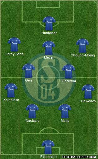 FC Schalke 04 Formation 2015
