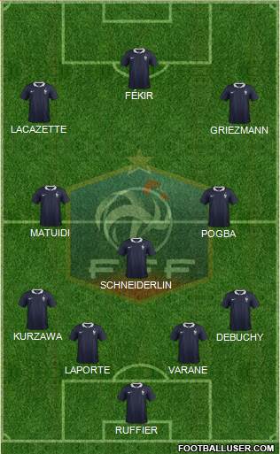 France Formation 2015