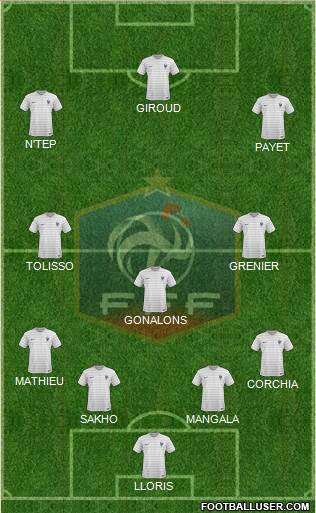 France Formation 2015