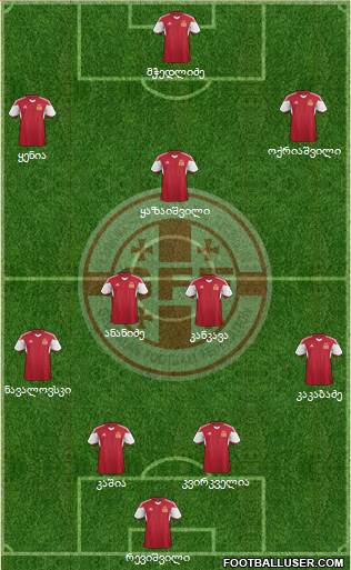 Georgia Formation 2015