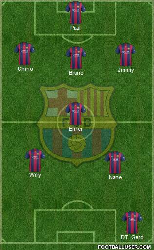 F.C. Barcelona Formation 2015