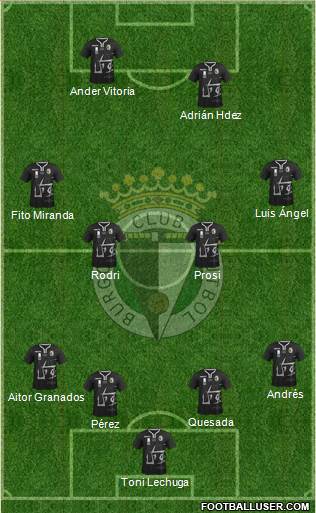 Burgos C.F., S.A.D. Formation 2015
