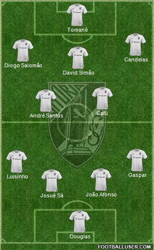 Vitória Sport Club Formation 2015