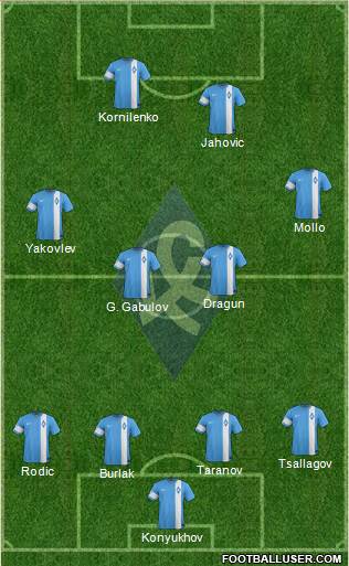 Krylja Sovetov Samara Formation 2015