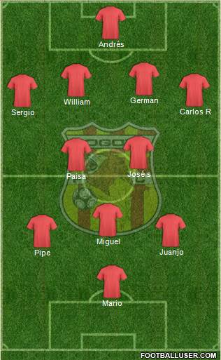 CD Bogotá FC Formation 2015