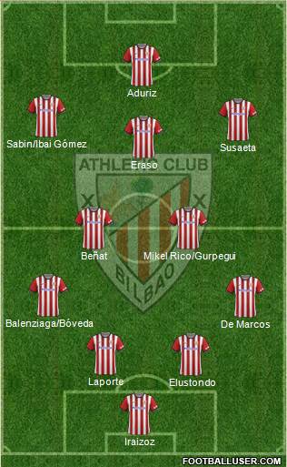 Athletic Club Formation 2015