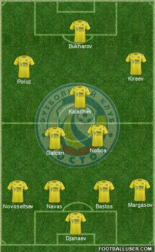 FC Rostov Formation 2015