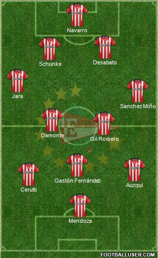 Estudiantes de La Plata Formation 2015