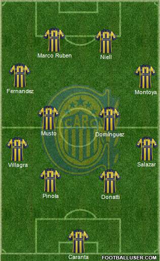 Rosario Central Formation 2015