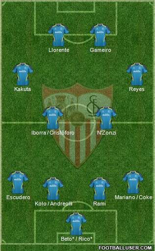 Sevilla F.C., S.A.D. Formation 2015
