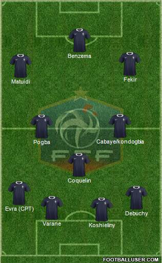 France Formation 2015