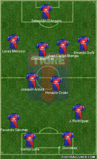 Tigre Formation 2015