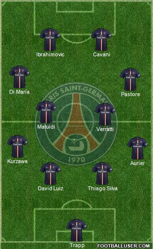 Paris Saint-Germain Formation 2015