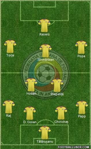 Romania Formation 2015