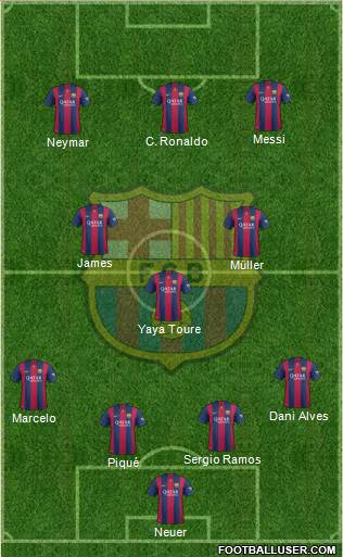 F.C. Barcelona Formation 2015