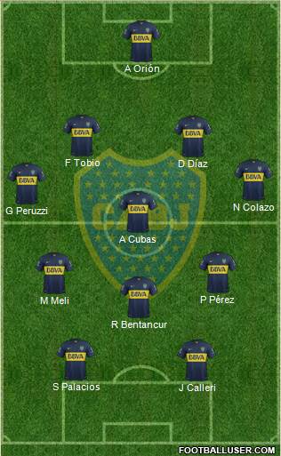 Boca Juniors Formation 2015