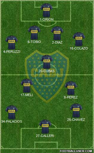 Boca Juniors Formation 2015