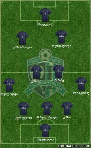 Dinamo Tbilisi Formation 2015